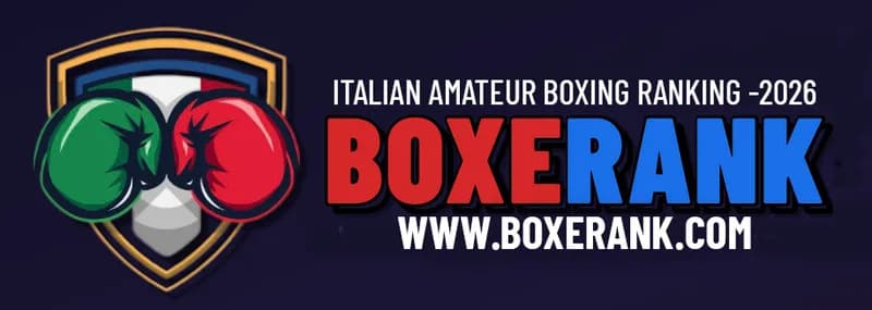 boxerank